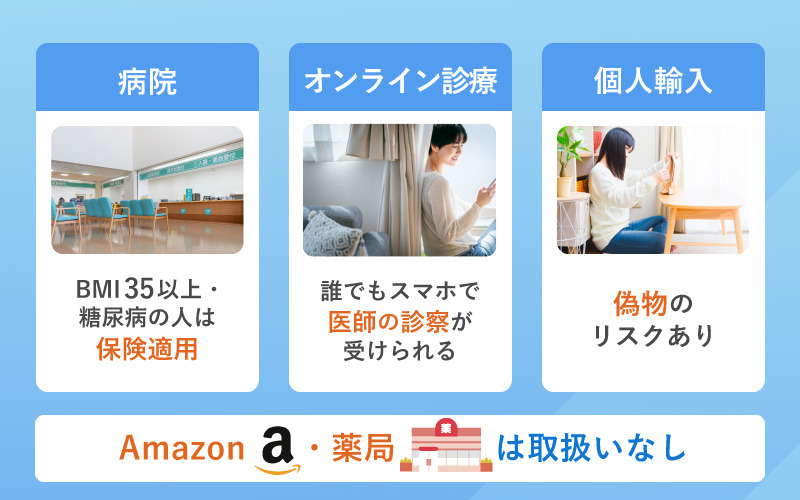 Amazonで買える？医療用の食欲を抑える薬が購入できる3つの場所