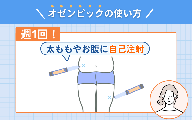 オゼンピックの使い方