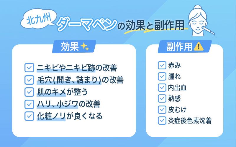 ダーマペン 北九州 効果 副作用