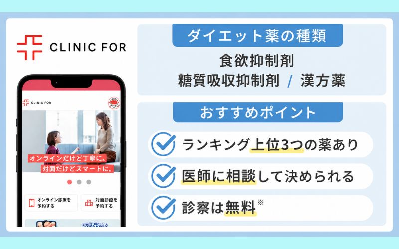 クリニックフォア　