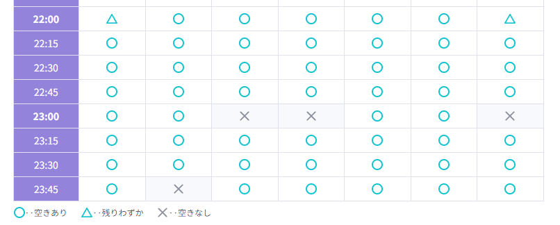 DMMオンラインクリニックの予約枠