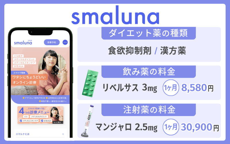 スマルナ
