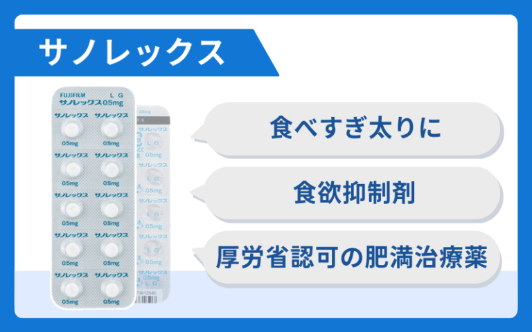 痩せる薬 サノレックス