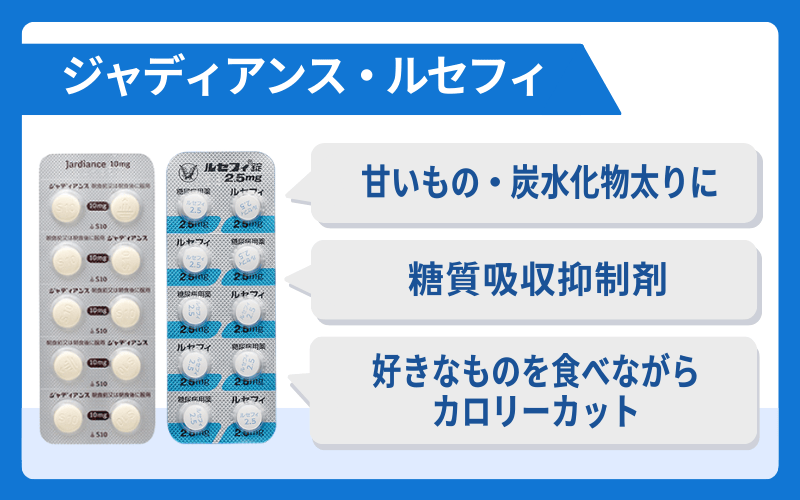 ジャディアンス 痩せる薬