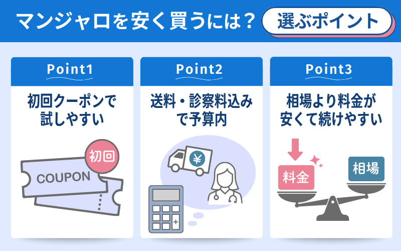 マンジャロ　安い　おすすめオンライン診療