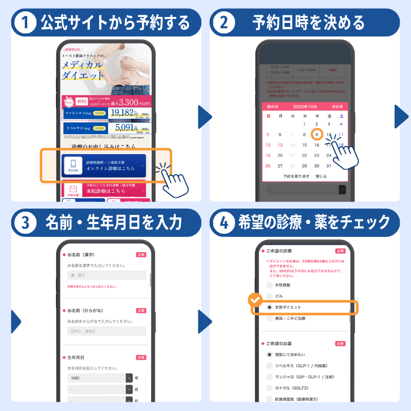 オンライン診療　流れ