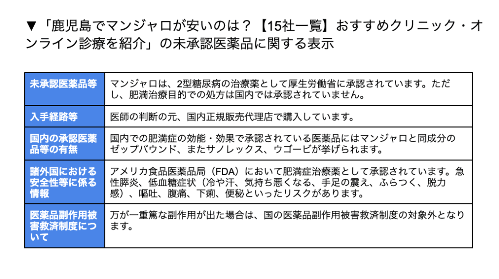 未承認医薬品の説明