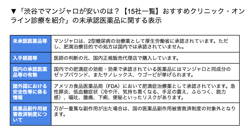 未承認医薬品の説明