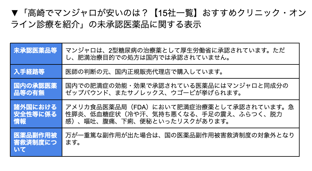 未承認医薬品の説明
