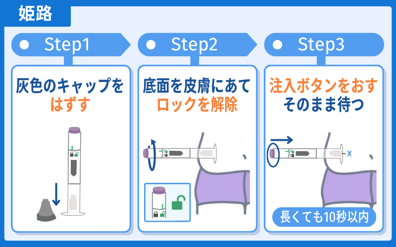マンジャロ　打ち方　姫路