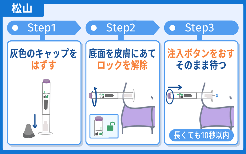 マンジャロ　打ち方　松山