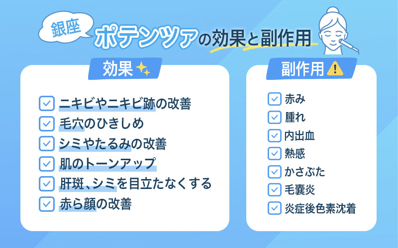 ポテンツァ 効果 副作用 銀座