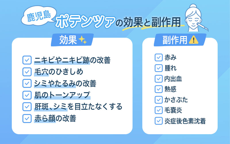 ポテンツァ　効果 副作用