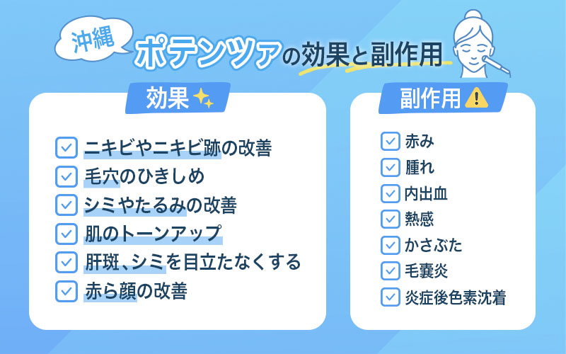 ポテンツァ 効果 副作用 沖縄