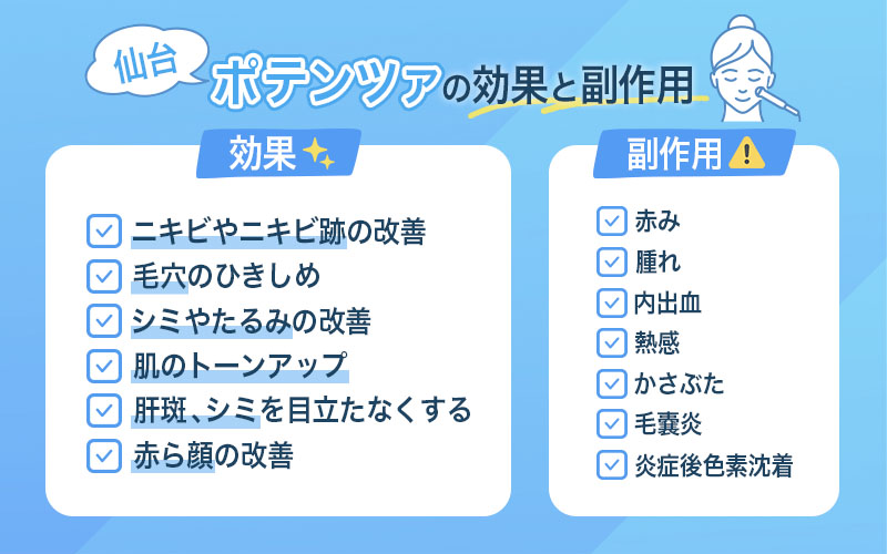 ポテンツァ 効果 副作用 仙台