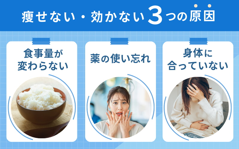 サクセンダ 痩せない原因