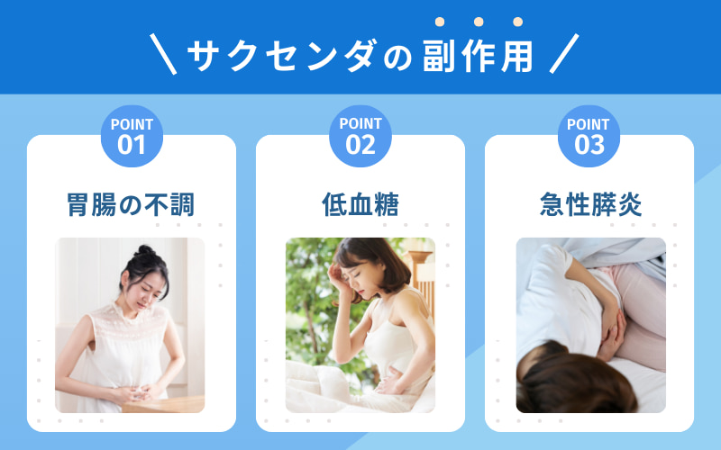 サクセンダ 副作用
