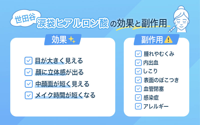 涙袋ヒアルロン酸 効果と副作用 世田谷