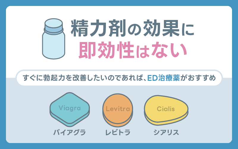 精力剤　即効性