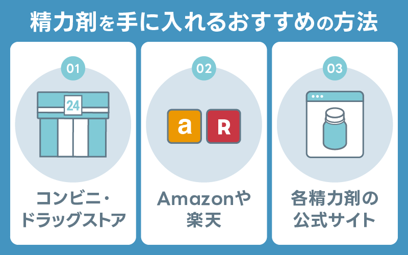 精力剤　手に入いれるには
