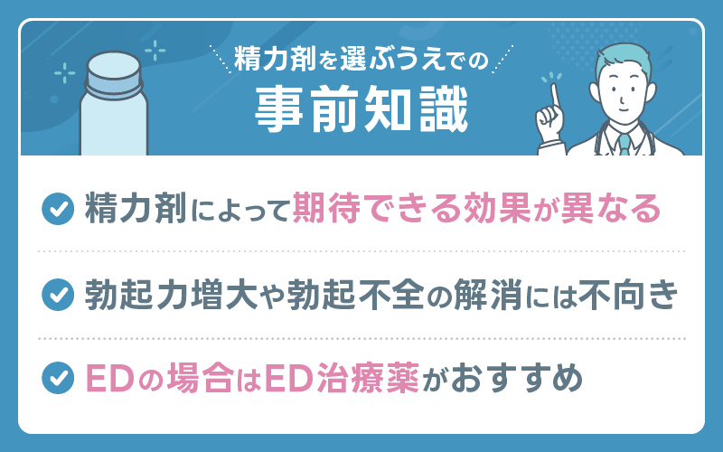 精力剤　事前知識